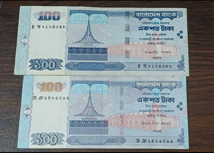 Currency